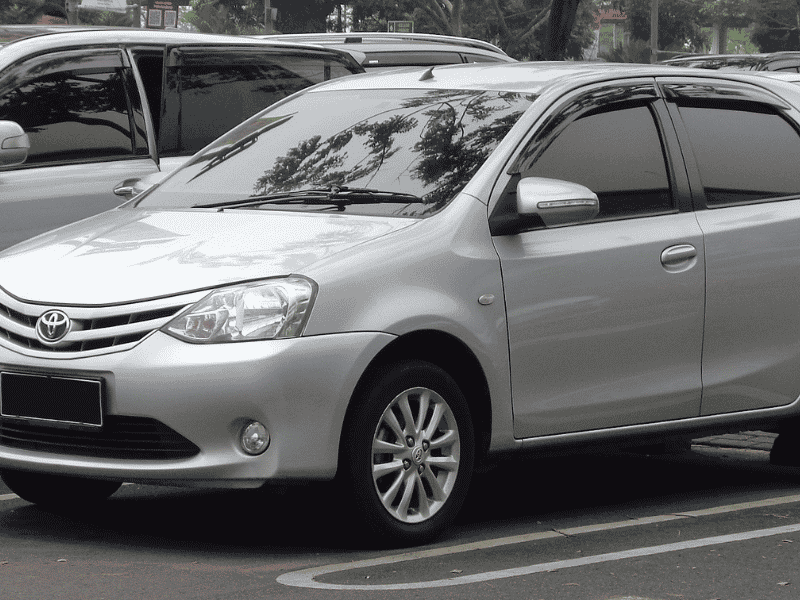 Avaliação do Toyota Etios