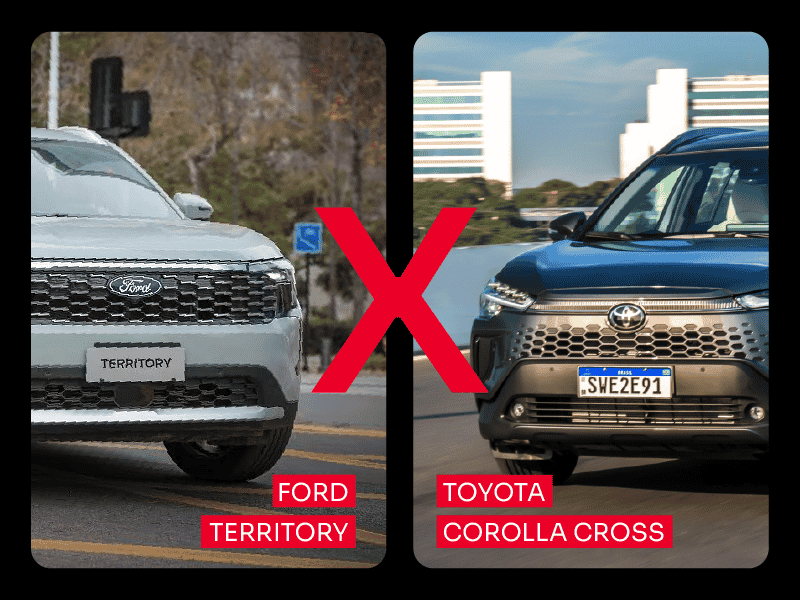 Toyota Corolla Cross x Ford Territory: qual merece os seus R$ 215 mil? 11 duelos para decidir