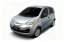 Imagem do modelo buscado