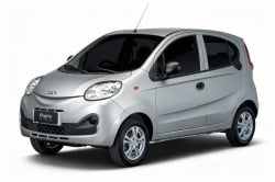 Imagem do modelo buscado