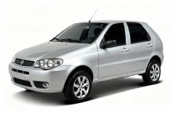 Imagem do modelo buscado