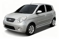 Imagem do modelo buscado