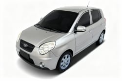 Imagem do modelo buscado