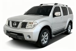 Imagem do modelo buscado