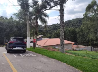 Terreno á venda no loteamento Capital Ville Jundiaí SP
