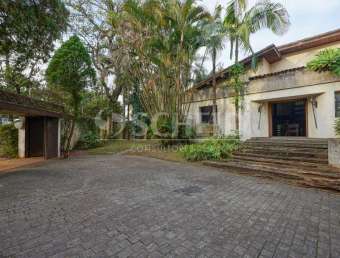 Casa com 5 quartos à venda na Rua Visconde de Porto Seguro, --, Alto da Boa Vista, São Paulo