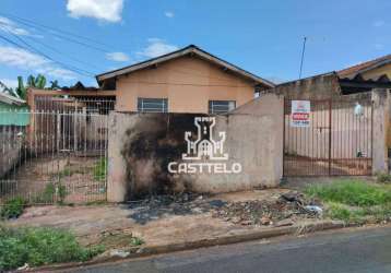 Casas com 2 quartos à venda na Avenida Saul Elkind em Londrina