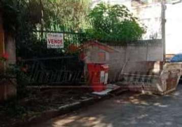 Terreno à venda na rua professor henrique costa, 813, pechincha, rio de janeiro, 350 m2 por r$ 190.000