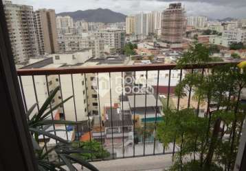 Apartamento com 2 quartos à venda na rua são joaquim, cachambi, rio de janeiro, 65 m2 por r$ 320.000