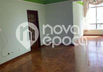 Apartamento com 2 quartos à venda na rua república do peru, copacabana, rio de janeiro, 108 m2 por r$ 1.000.000