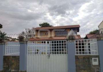 Casa com 3 quartos à venda no balneário santo antônio, itirapina , 115 m2 por r$ 360.000