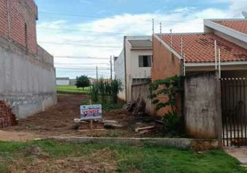 Terreno à venda na rua joão vivan, 335 b, jardim oriental, maringá por r$ 140.000