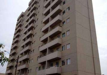Apartamento com 2 dormitórios à venda, 44 m² por r$ 250.000,00 - jardim paulista - ribeirão preto/sp
