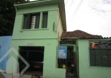Terreno em condomínio fechado à venda na rua doutor ramiro d'ávila, 161, azenha, porto alegre, 387 m2 por r$ 1.200.000