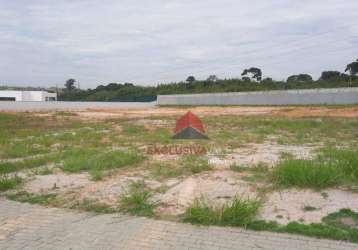 Terreno à venda, 900 m² por r$ 1.445.000,00 - urbanova - são josé dos campos/sp
