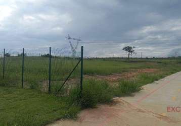 Terreno à venda, 700 m² por r$ 1.500.000,00 - terras alpha - urbanova - são josé dos campos/sp
