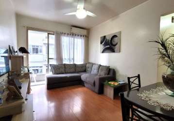 Apartamento com 2 quartos à venda na rua cristóvão colombo, 310, vila rosa, novo hamburgo por r$ 298.000