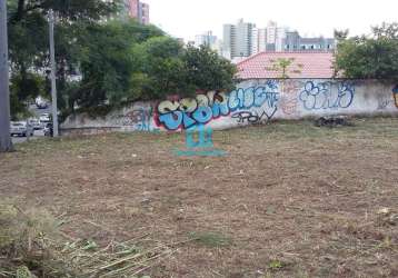 Terreno à venda na rua eduardo carlos pereira, 3157, portão, curitiba por r$ 2.950.000