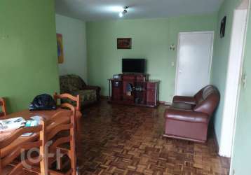 Apartamento com 2 quartos à venda na rua amapá, 795, rudge ramos, são bernardo do campo por r$ 450.000