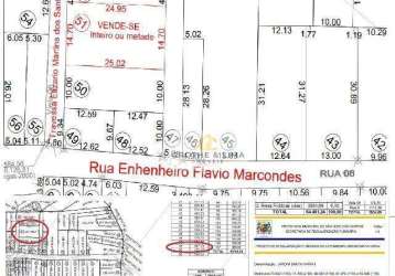 Terreno à venda, 367 m² por r$ 127.200,00 - jardim santa maria - são josé dos campos/sp