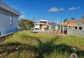 Terreno em condomínio para venda em taubaté, condominio cataguá way