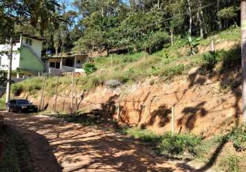 Terreno em condomínio fechado à venda na ubirajara, 60, estância rio grande, rio grande da serra, 400 m2 por r$ 48.900