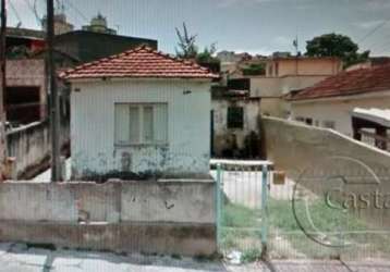 Terreno à venda na rua emanuele saporiti, --, vila maria alta, são paulo, 300 m2 por r$ 550.000