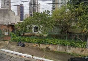 Terreno à venda na rua inspetor mário teixeira, --, jardim anália franco, são paulo, 279 m2 por r$ 1.650.000