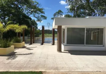 Terreno em jundiaí sp