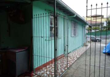 Terreno à venda na rua conde afonso celso, --, capoeiras, florianópolis por r$ 771.000