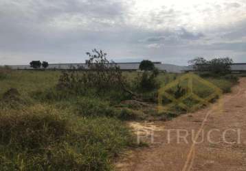 Terreno comercial à venda na rodovia floriano rodrigues pinheiro, 001, piracangaguá, taubaté por r$ 33.000.000