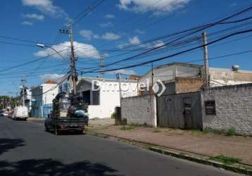 Terreno à venda na rua dona margarida, 91, navegantes, porto alegre por r$ 950.000