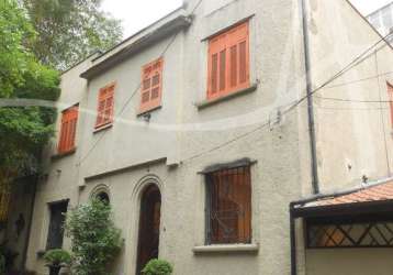 Casa em condomínio fechado com 2 quartos para alugar na rua piauí, 1164, higienópolis, são paulo por r$ 8.000