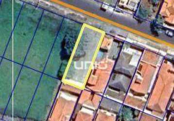 Terreno à venda, 330 m² por r$ 295.000,00 - parque santa cecília - piracicaba/sp
