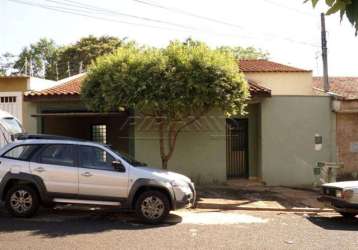 Casa com 3 quartos à venda na Rua Anadir Sampaio Lico, Jardim José Sampaio Júnior, Ribeirão Preto, 160 m2 por R$ 270.000