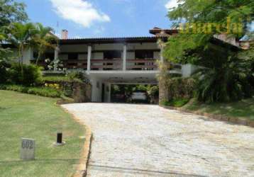 Casa com 6 dormitórios à venda, 884 m² por r$ 6.000.000,00 - condomínio terras de são josé - itu/sp