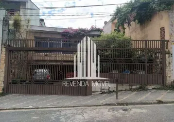 Casa em condomínio fechado com 4 quartos à venda na rua presidente vargas, --, canhema, diadema por r$ 1.270.000