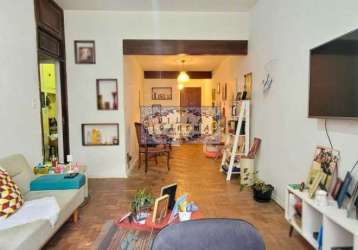 Apartamento com 3 quartos à venda na rua leopoldo miguez, copacabana, rio de janeiro, 100 m2 por r$ 900.000