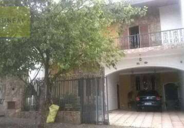 Casa residencial à venda, jardim leocádia, sorocaba. ref ca1279