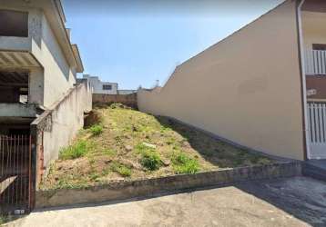 Terreno à venda, 270 m² por r$ 300.000,00 - jardim emília - sorocaba/sp