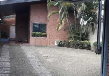 Casa térrea à venda em área central de jundiaí/sp