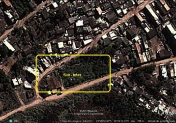 Terrenos para venda em atibaia no bairro jardim imperial