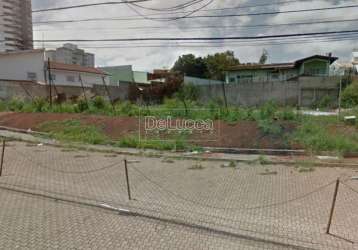 Terreno comercial para alugar na avenida iguatemi, 584, vila brandina, campinas por r$ 25.000