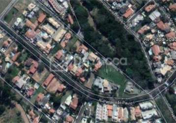Terreno à venda na avenida papa joão paulo i, 257, bairro das palmeiras, campinas por r$ 2.500.000