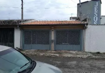 Terreno à venda 3 quartos, 98m², campo dos alemaes, sao jose dos campos - sp