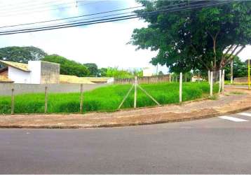 Terreno à venda na avenida padre joão vieira ramalho, 11, mirante, mogi mirim por r$ 280.000
