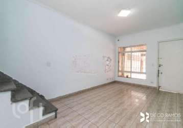 Casa em condomínio fechado com 2 quartos à venda na avenida luiz pequini, --, santa terezinha, são bernardo do campo por r$ 415.000