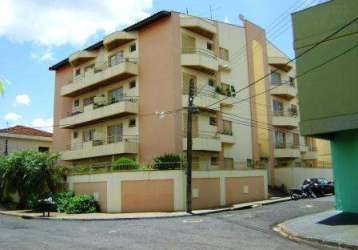 Apartamento com 2 dormitórios à venda, 78 m² por r$ 230.000,00 - vila monte alegre - ribeirão preto/sp