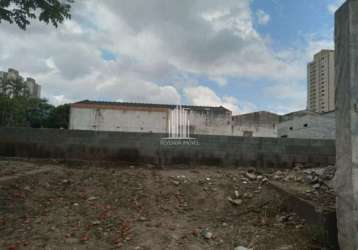 TERRÉNO 2392 M², À VENDA EM SÃO CAETANO DO SUL