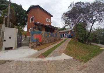 Chácara à venda em condomínio fechado no bairro moenda em itatiba - sp